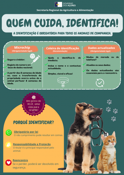 Campanha de Sensibiliza&ccedil;&atilde;o: "Quem cuida, identifica!" &ndash; Identifica&ccedil;&atilde;o e Registo de Animais de Companhia